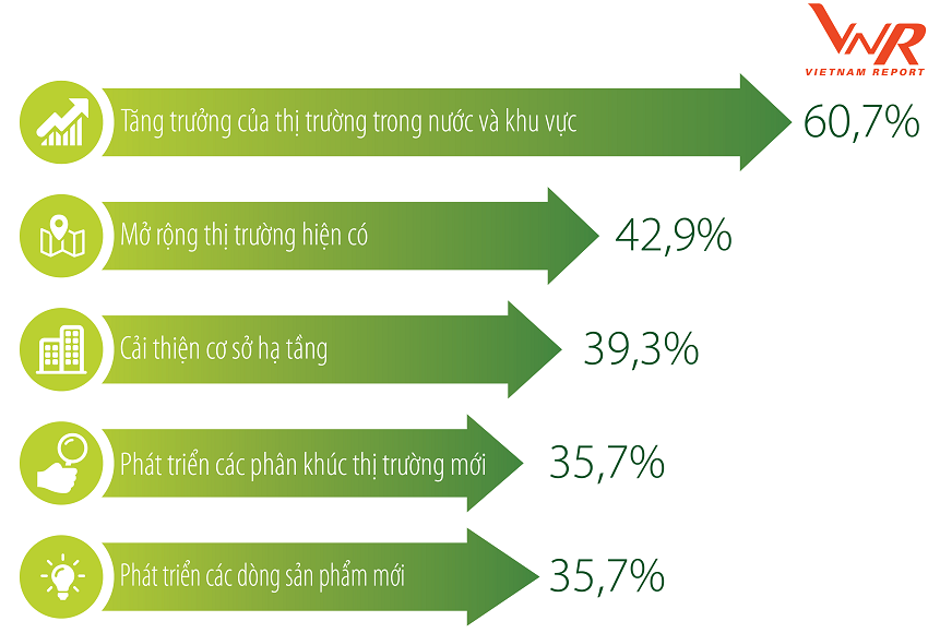 ecoba-viet-nam-nhan-giai-top-500-doanh-nghiep-tang-truong-nhanh-nhat-viet-nam-2